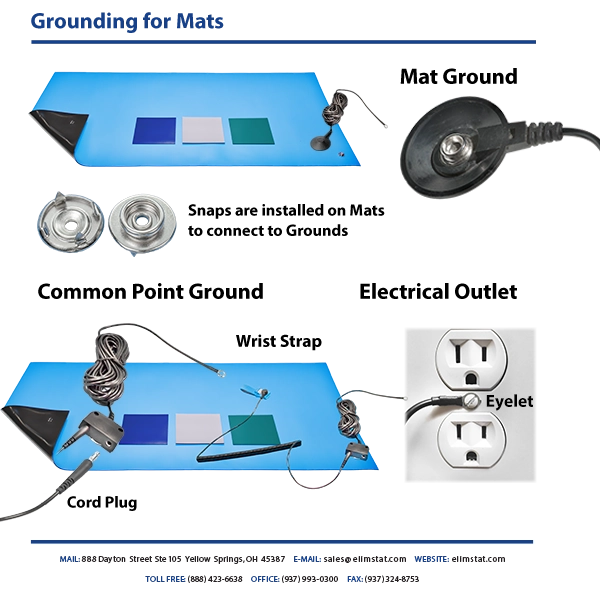 ESD Grounding Options for ESD Mats