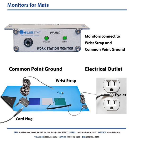 ESD Monitor for Anti Static Mat
