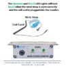 Continuous Monitor Instructions for ESD Wrist Strap