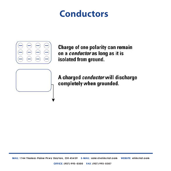 conductors