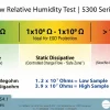 ANSI / ESD S4.1 ESD Anti Static Mat Test Data for Low Humidity