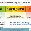 ANSI / ESD S4.1 ESD Anti Static Mat Test Data for Moderate Humidity